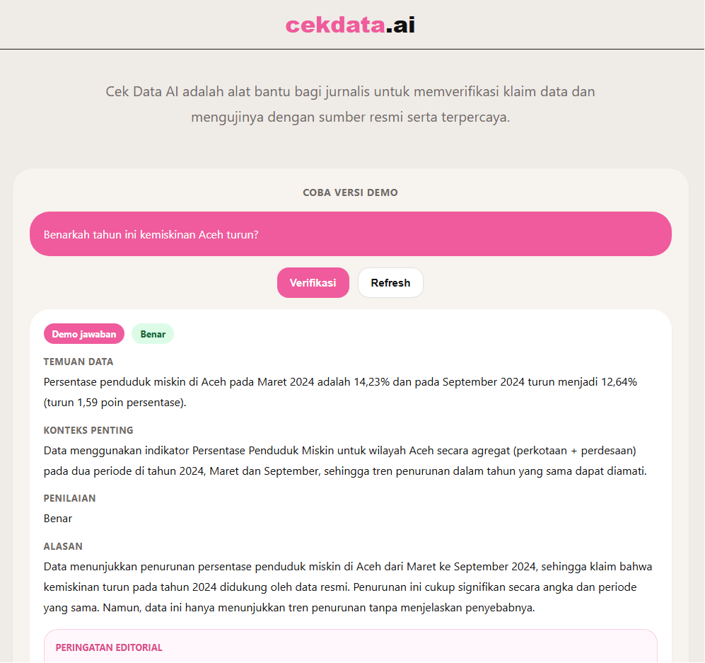 Tangkapan layar CekData.ai
